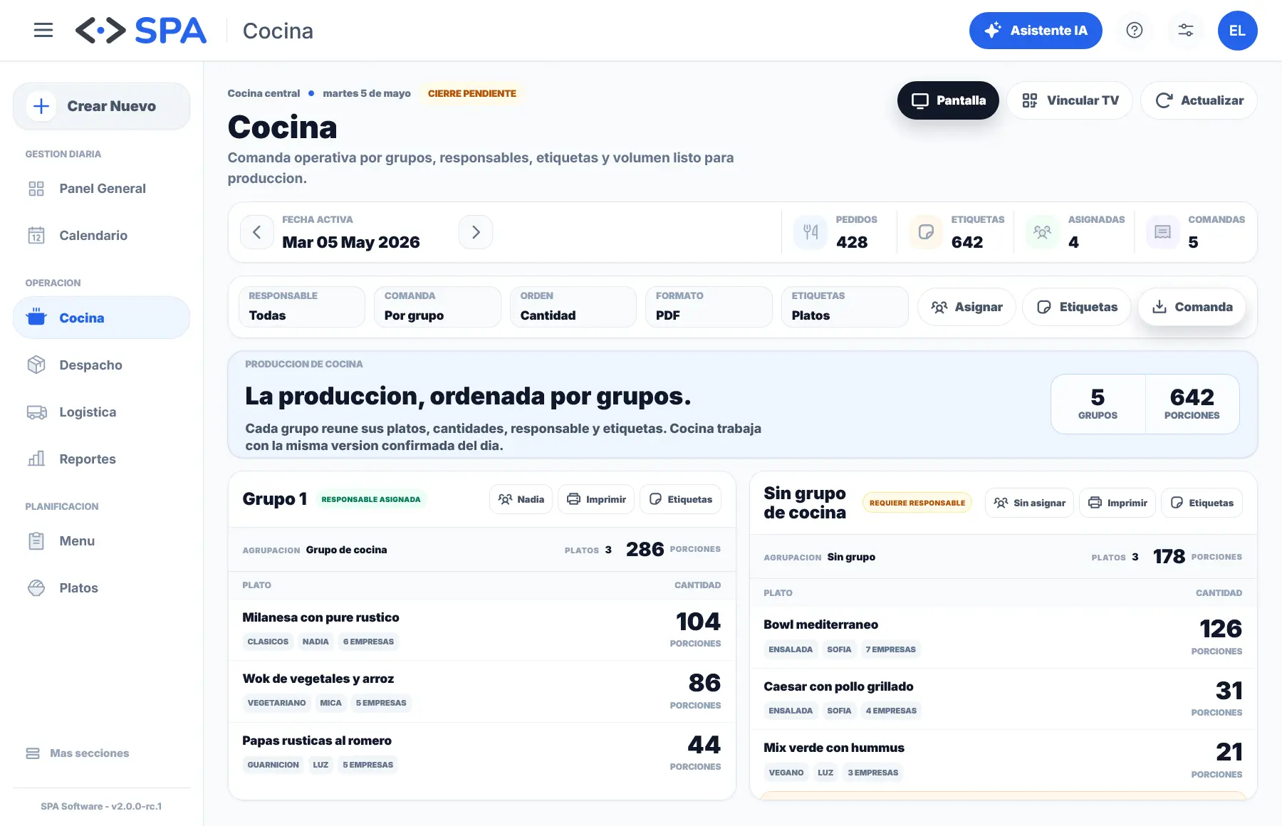 Cocina